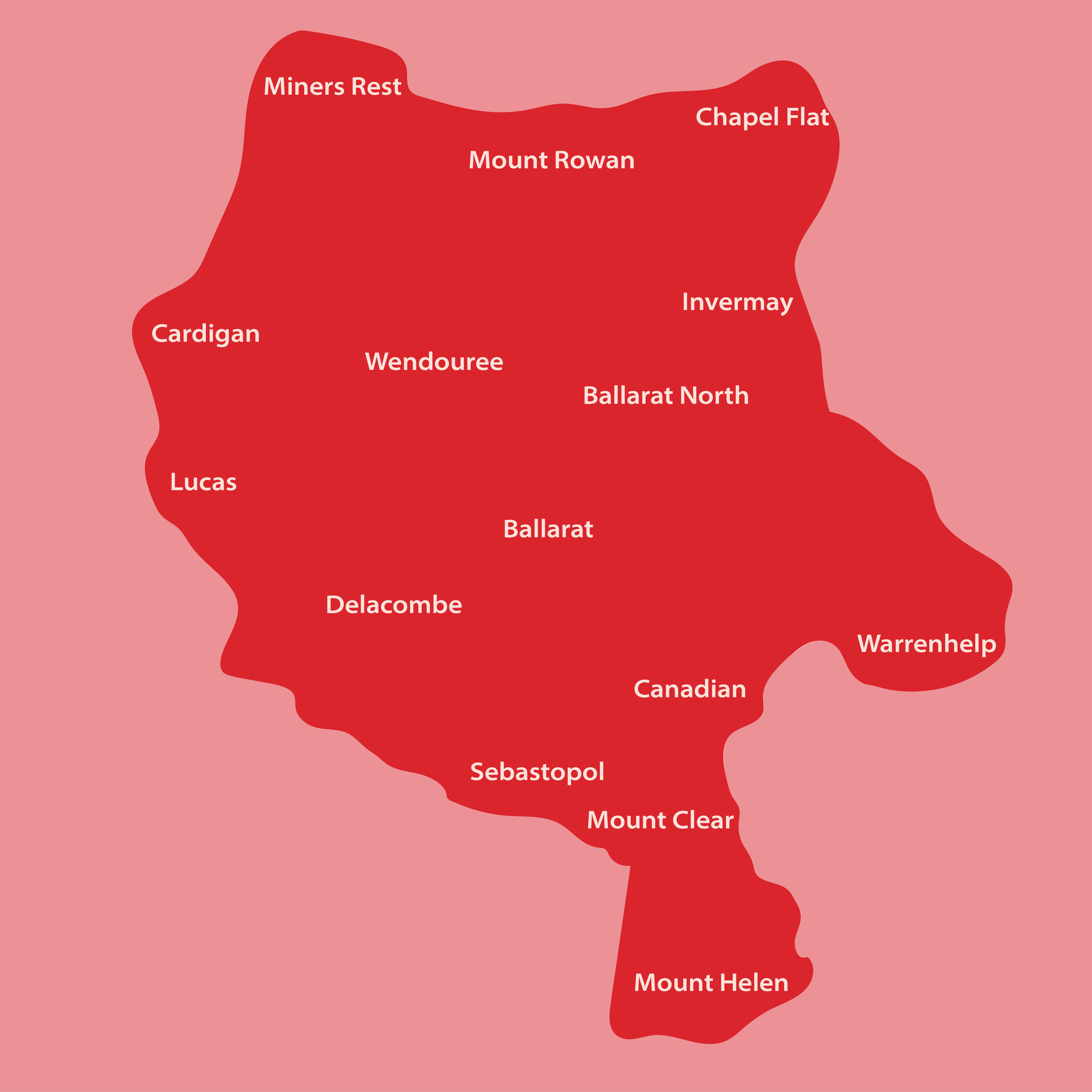 nextt_website_ballaratserviceregion